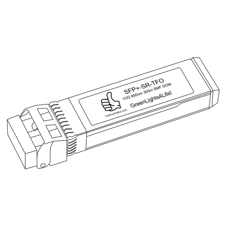 10G-SFPP-USR Brocade Compatible Transceiver