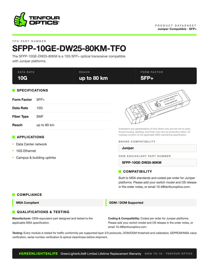 SFPP-10GE-DW25-80KM-TFO datasheet
