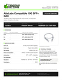 AltaLabs compatible 10G SFP+ DAC datasheet — TenFourOptics