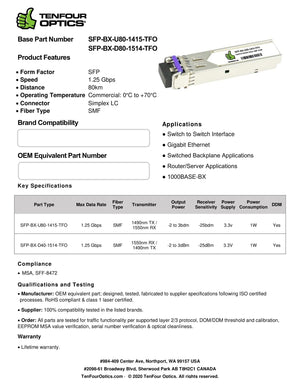 Ciena XCVR-080U55 Compatible 1000BASE SFP BX-D80 Tx: 1550nm / Rx: 1490nm 80km DOM Transceiver Module