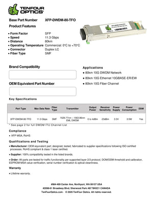 Calix 100-02153 Compatible 10G XFP DWDM 1547.72nm 80km DOM Transceiver Module