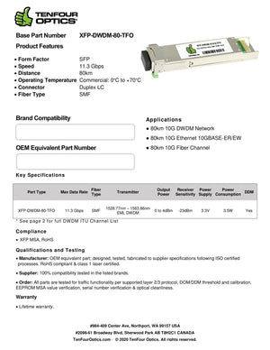 Adtran 1442981G1C Compatible 10G XFP DWDM 1560.61nm 80km DOM Transceiver Module